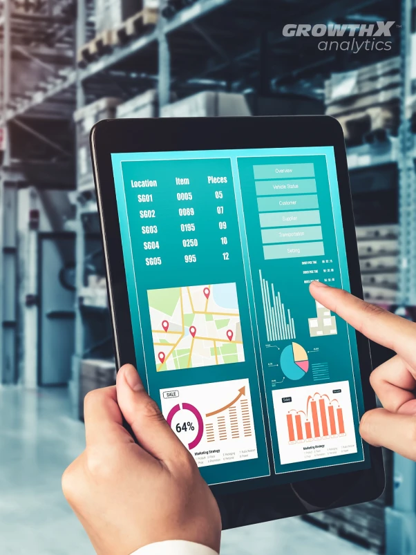 Data Visualization & Dashboards Services in India | GrowthX Analytics ...